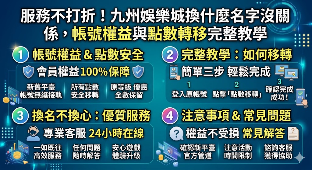 服務不打折!九州娛樂城換什麼名字沒關係,帳號權益與點數轉移完整教學