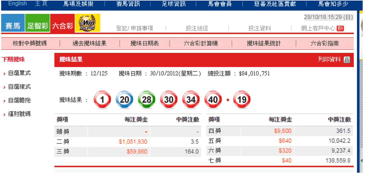我們將介紹六合彩直播的基本規則和玩法